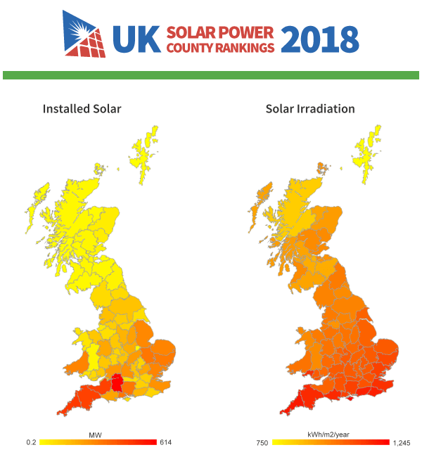 UK-solar