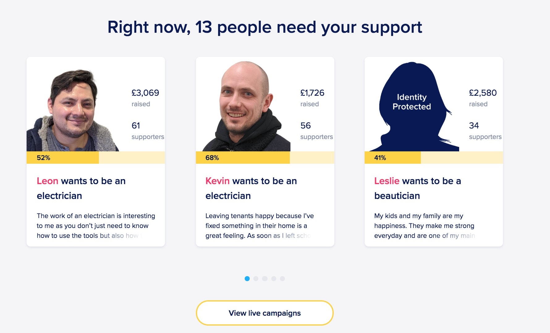 beam-crowdfunding