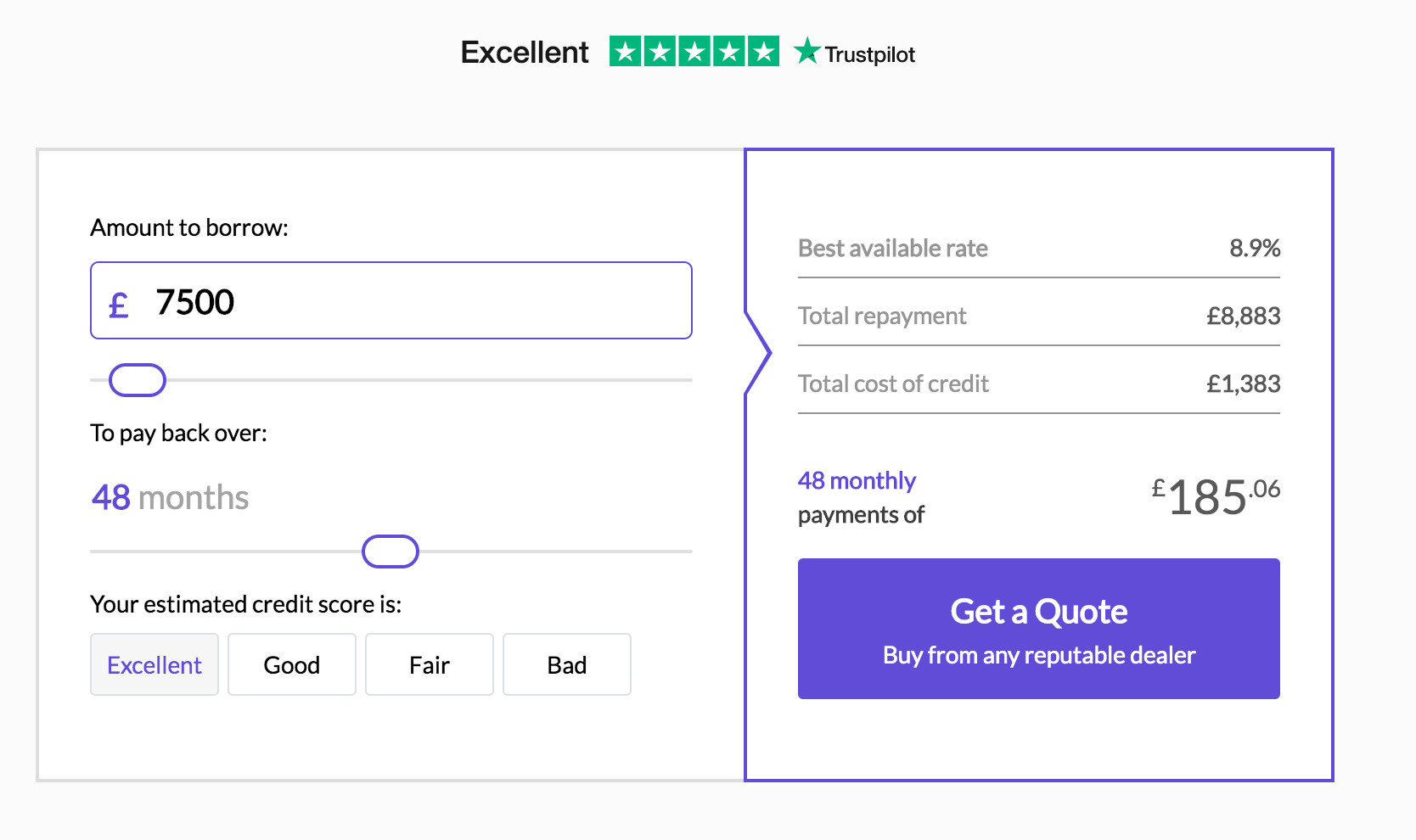 car-finance-calculator