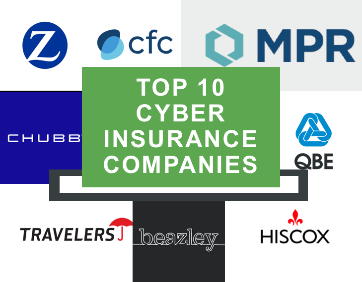 top-10-cyber-insurance-companies