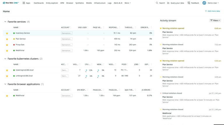 New Relic One