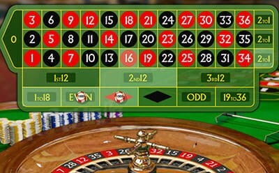 Online Roulette Casino Game