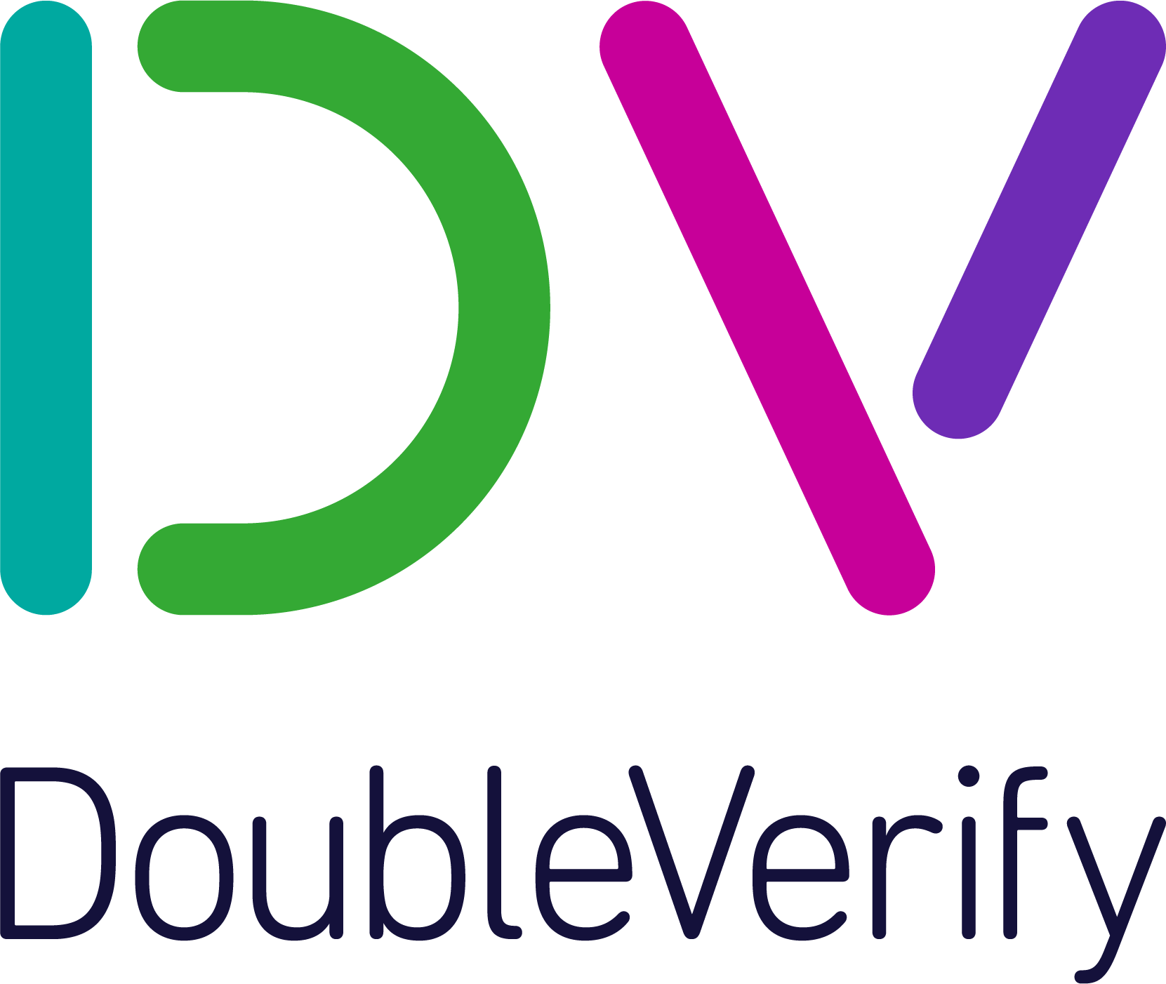 DoubleVerify (“DV”)