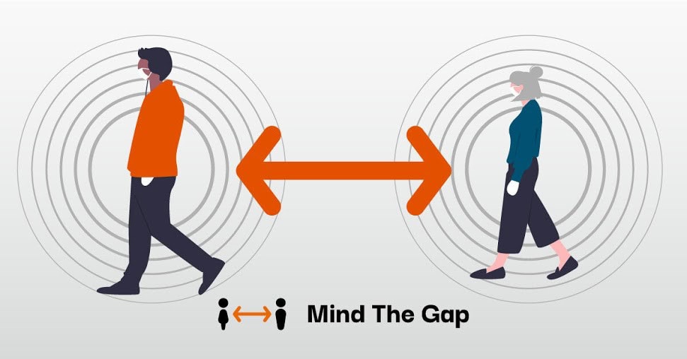 Mind The Gap