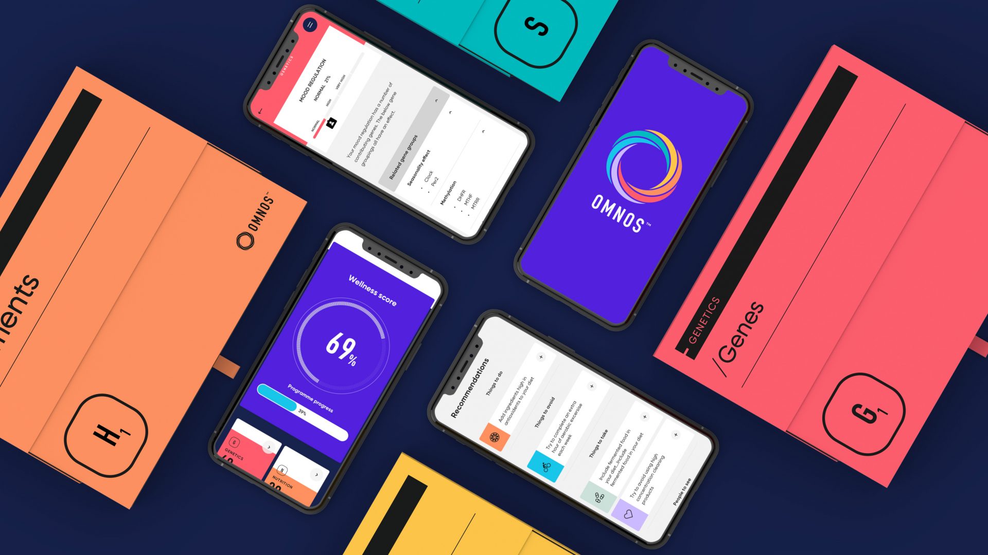 The-Omnos-platform