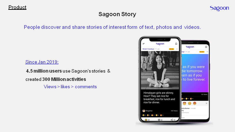 Sagoon products