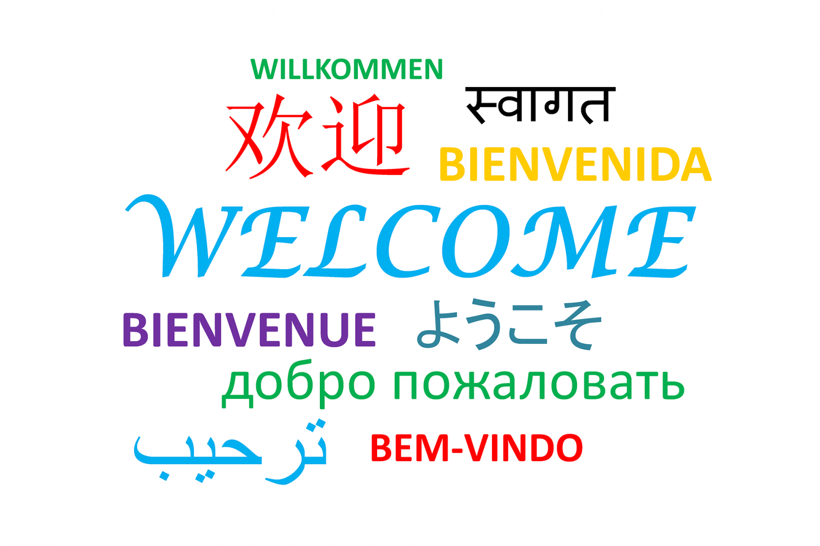 learning-english-language