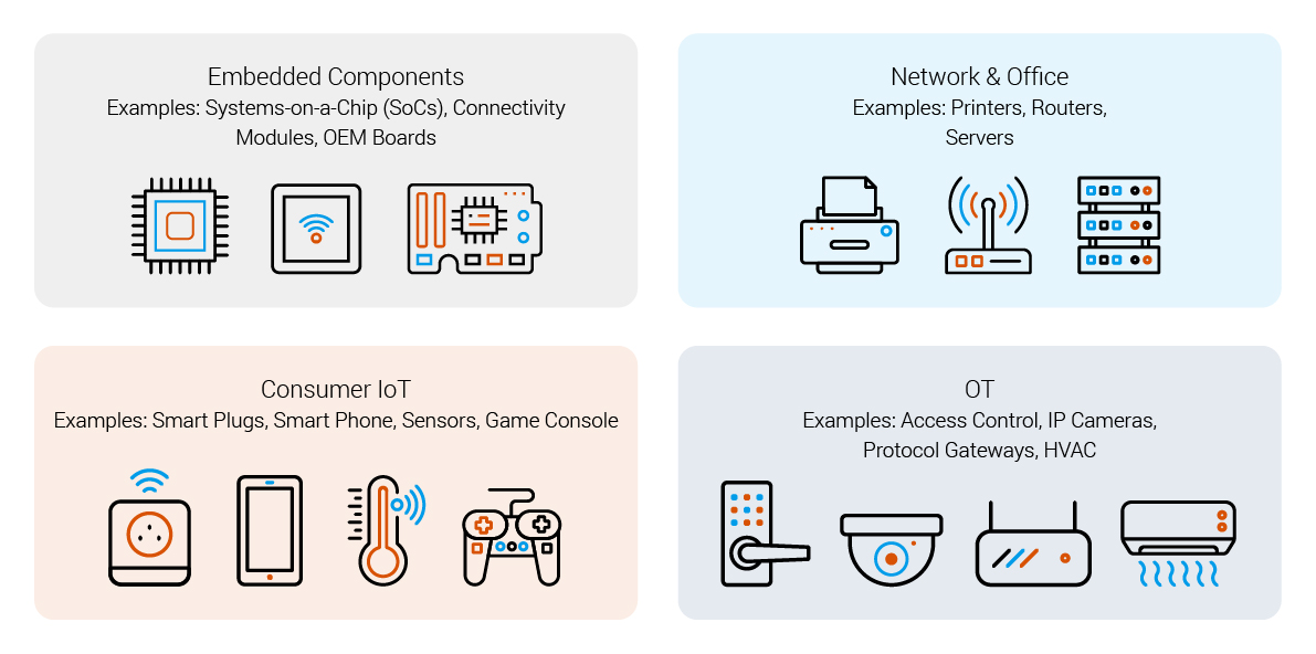 Amensia 33 Vulnerabilities