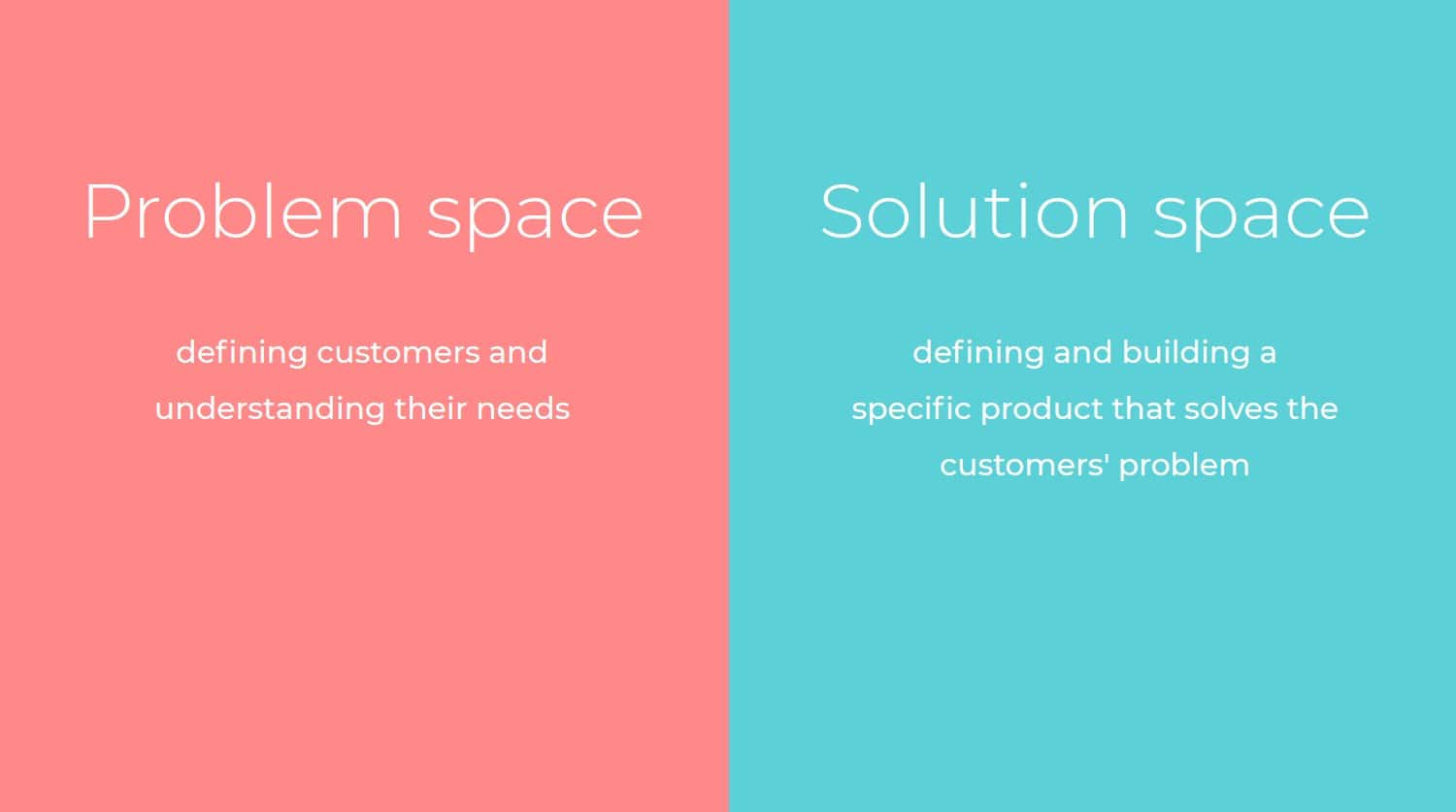 1-spaces-to-focus-on