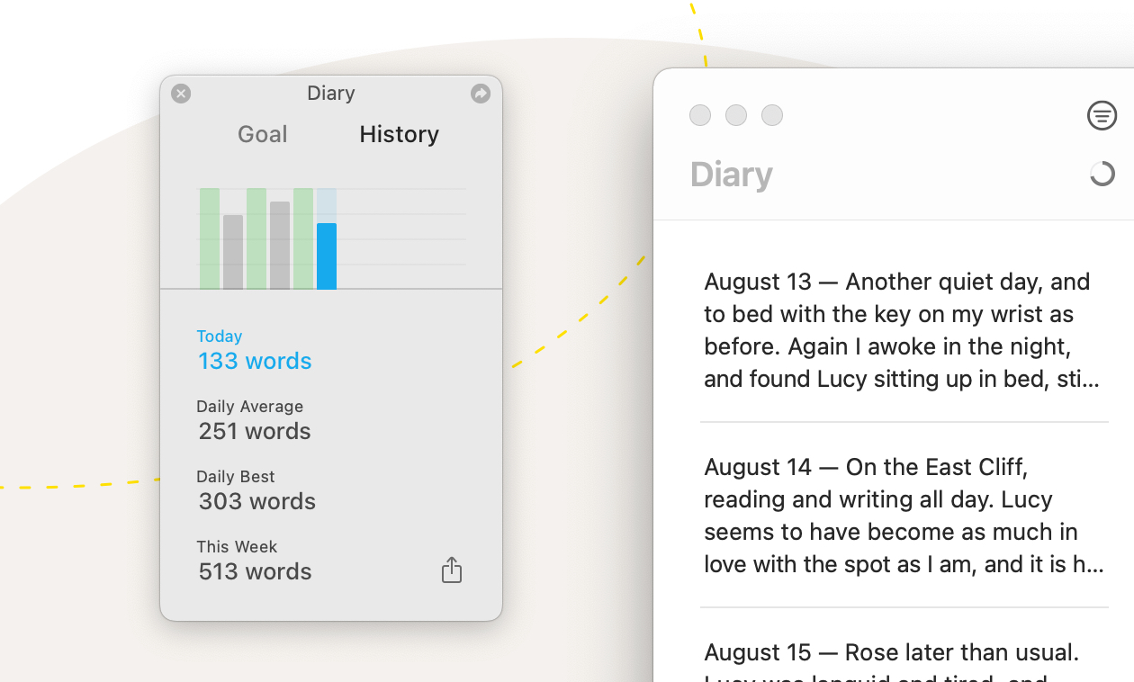 Writing-Session-History Ulysses
