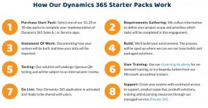 dynamics-365-starter-pack