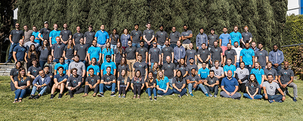 goguardian team