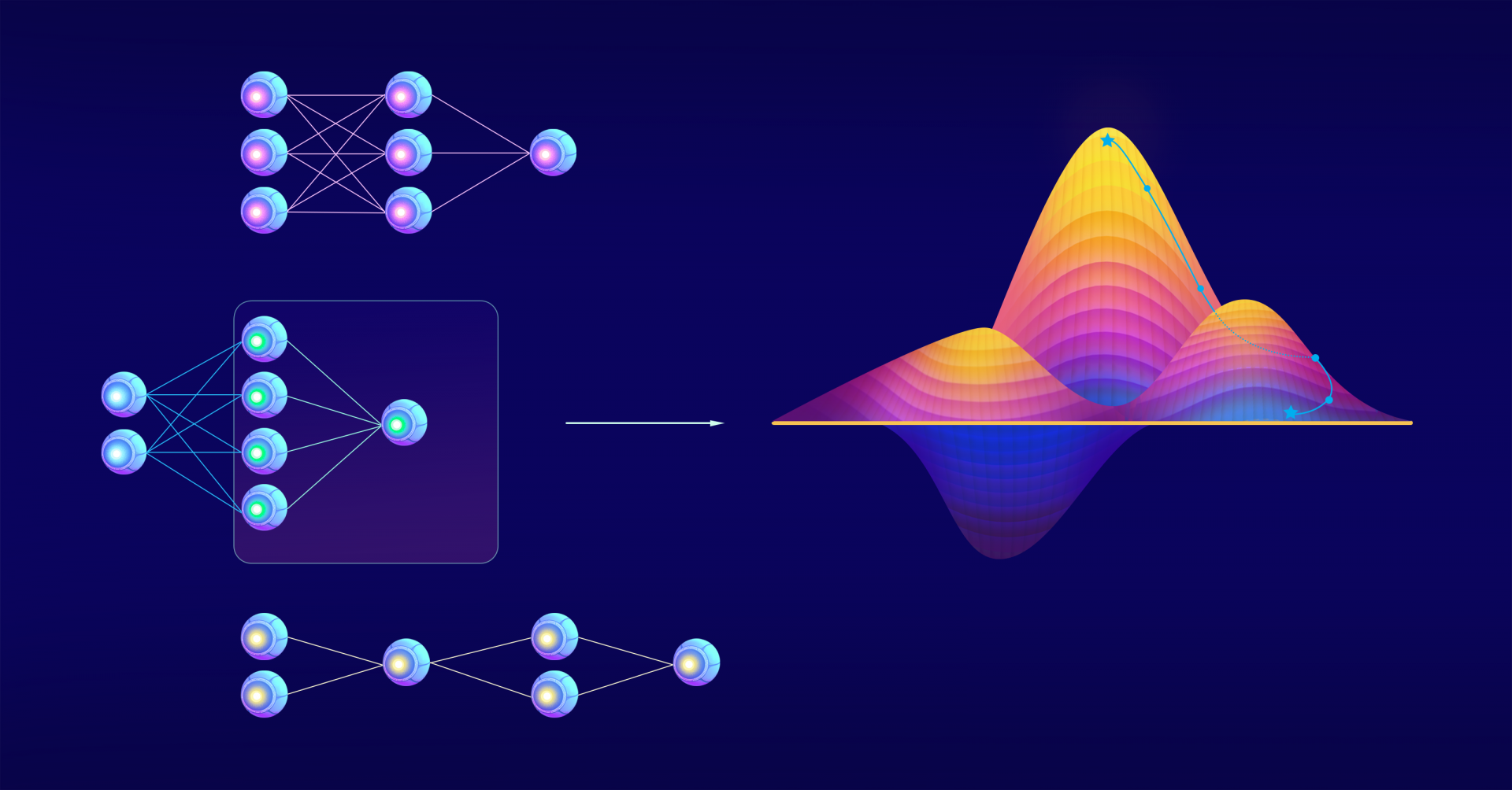 abacus ai
