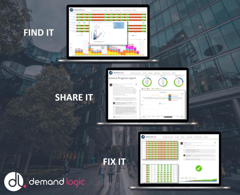 demandlogic