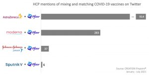 chart-2-covid-mix