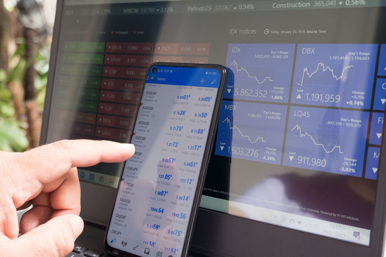 forex-trading