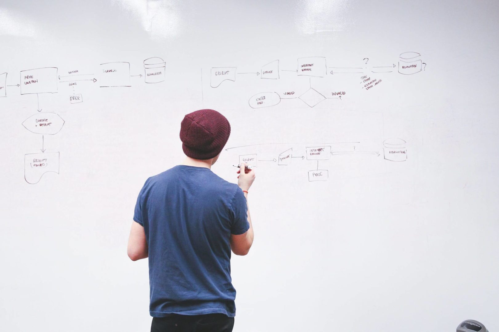 startup-tools