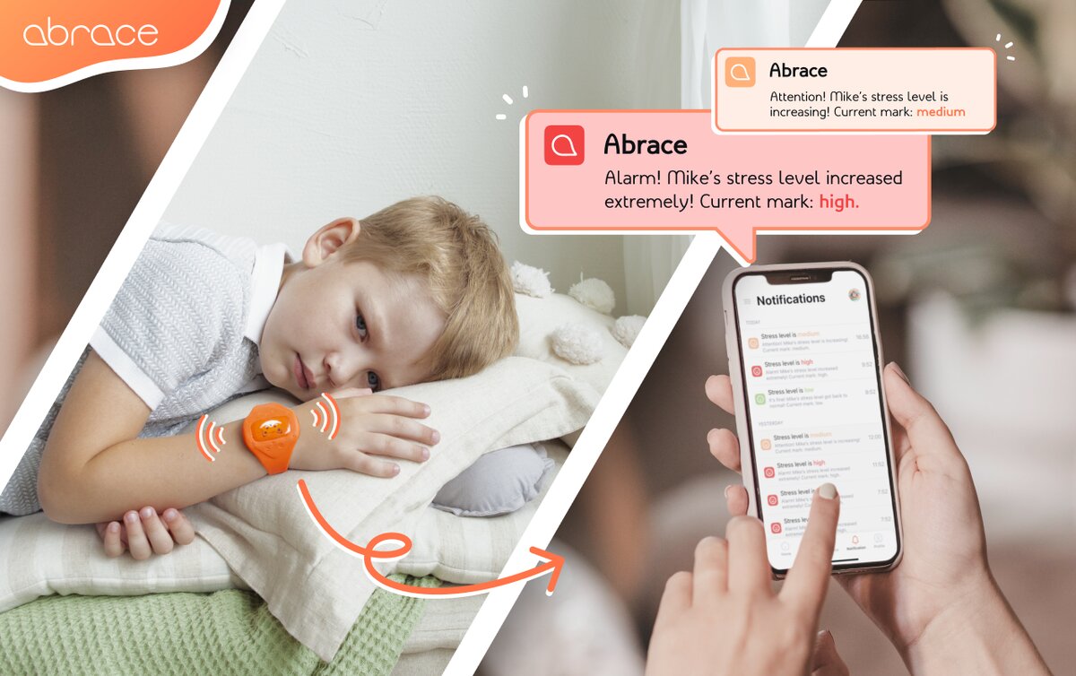 abrace how it works