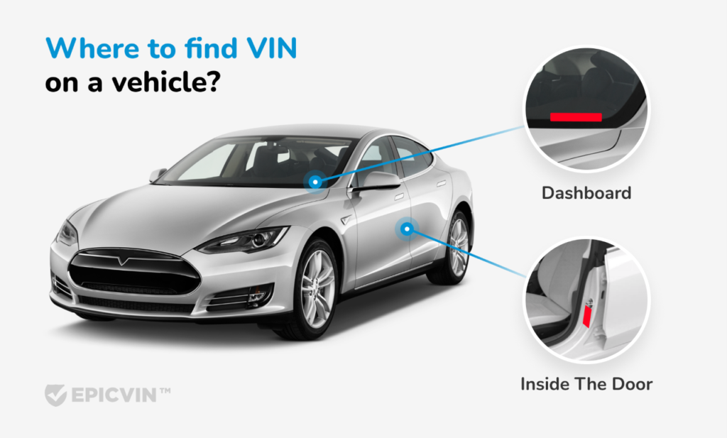 BMW VIN Decoder and What Does It Mean? TechRound