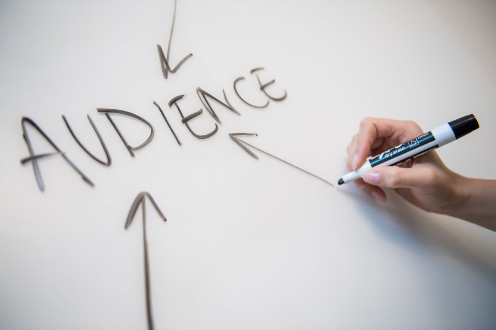 Difference Between B2B and B2C