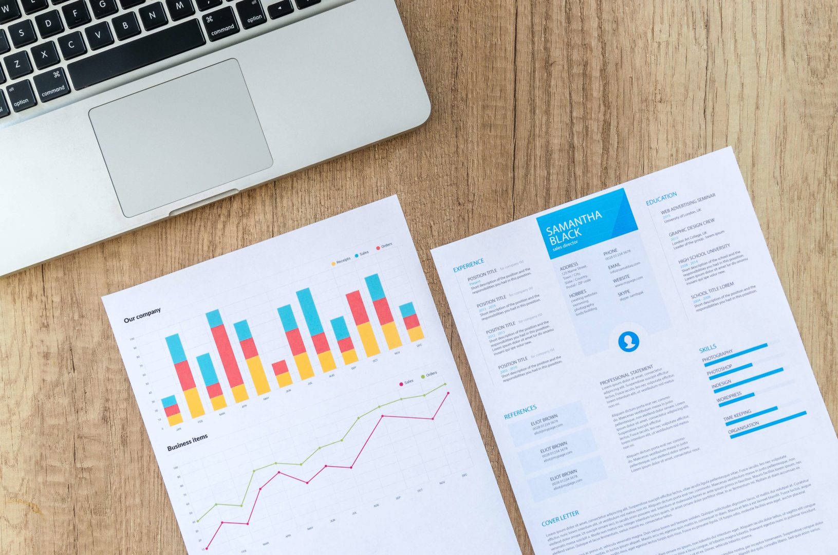 data-conversion-charts