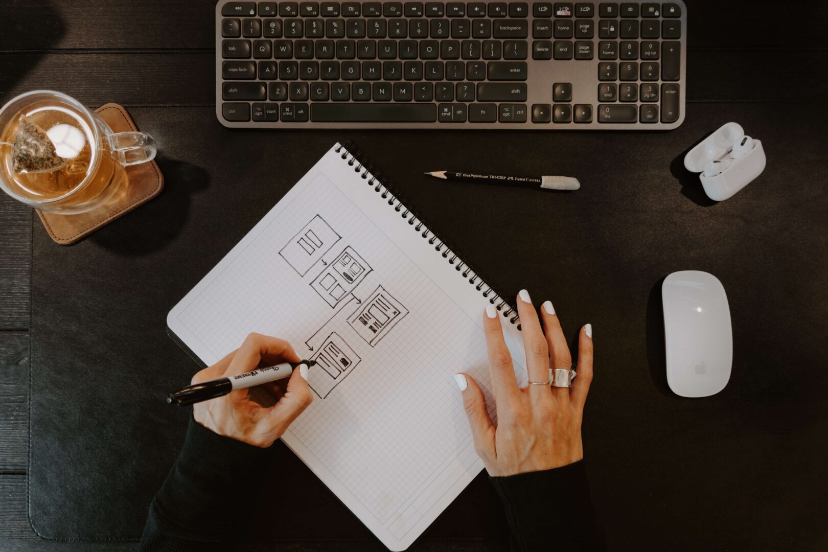 Website plan drawing