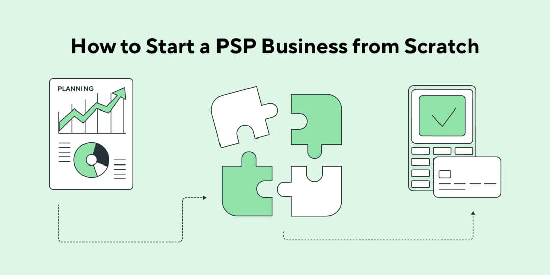 payment-processing-company