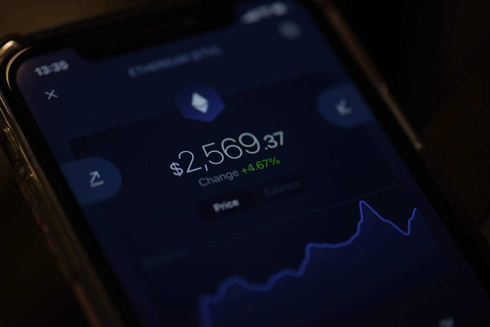 crypto-screen