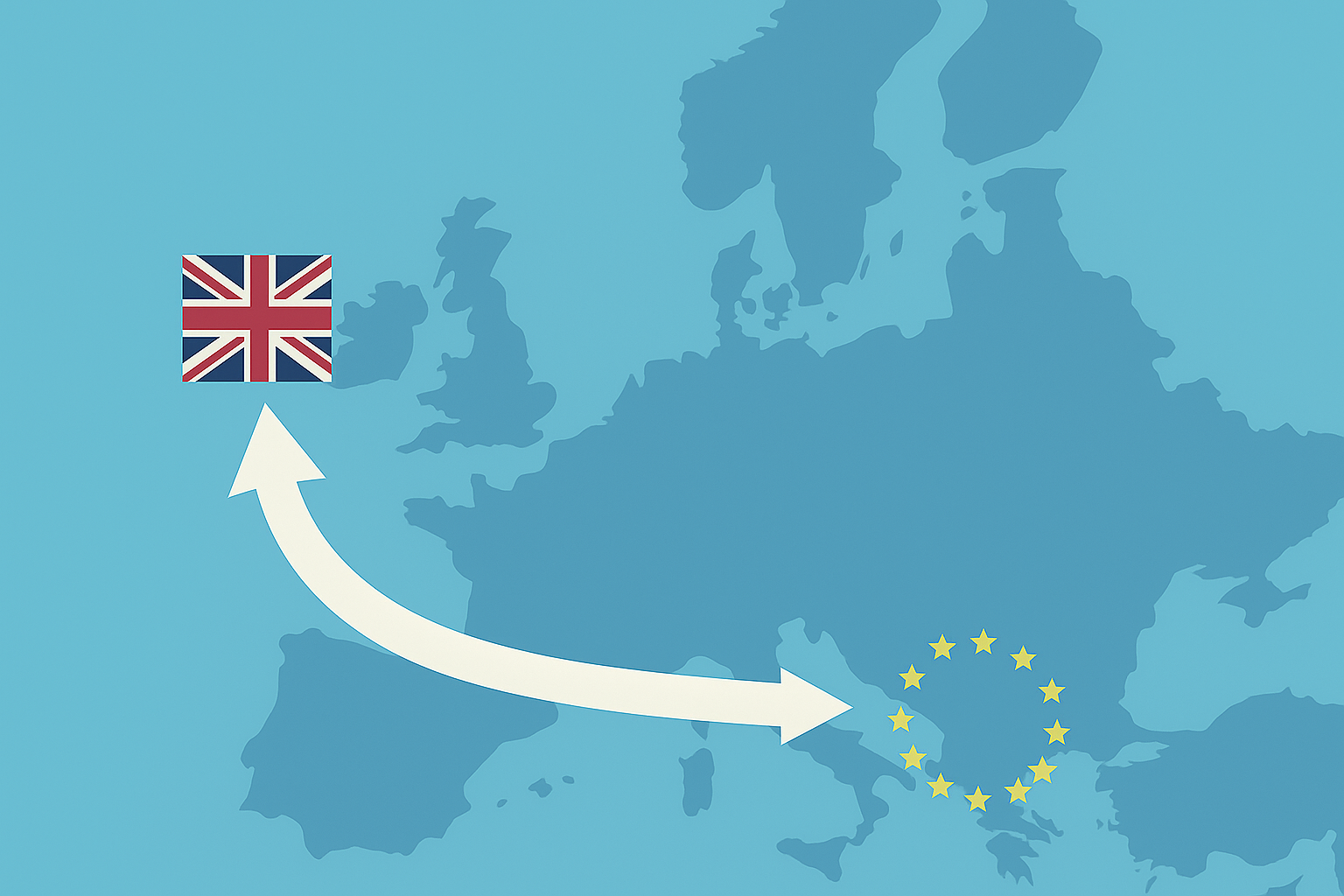 UK-europe