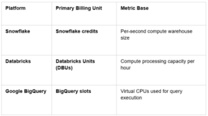 table-followlinks