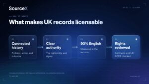uk-licensable