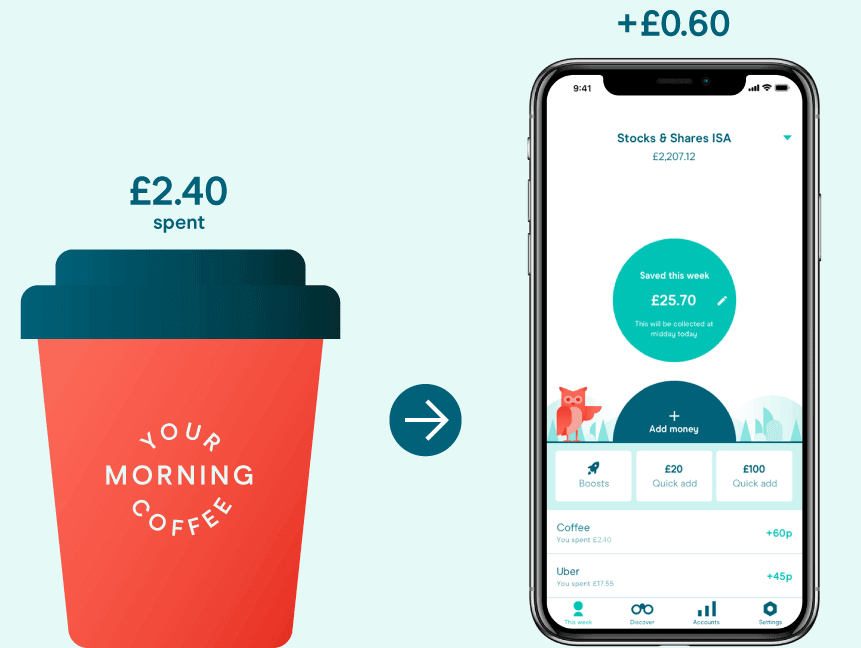 Moneybox Carbon Neutral TechRound